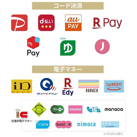 岐阜羽岛站前apa酒店 端岛 外观 照片